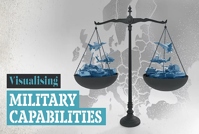 Project illustration, Balance scale with military equipment over a map of Europe