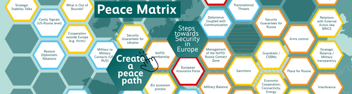 An image shows a map of hexagons which together comprise a matrix, each detailing a step towards security in Europe