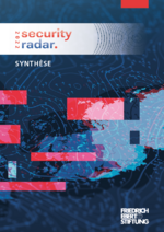 Security Radar 2022: Synthèse